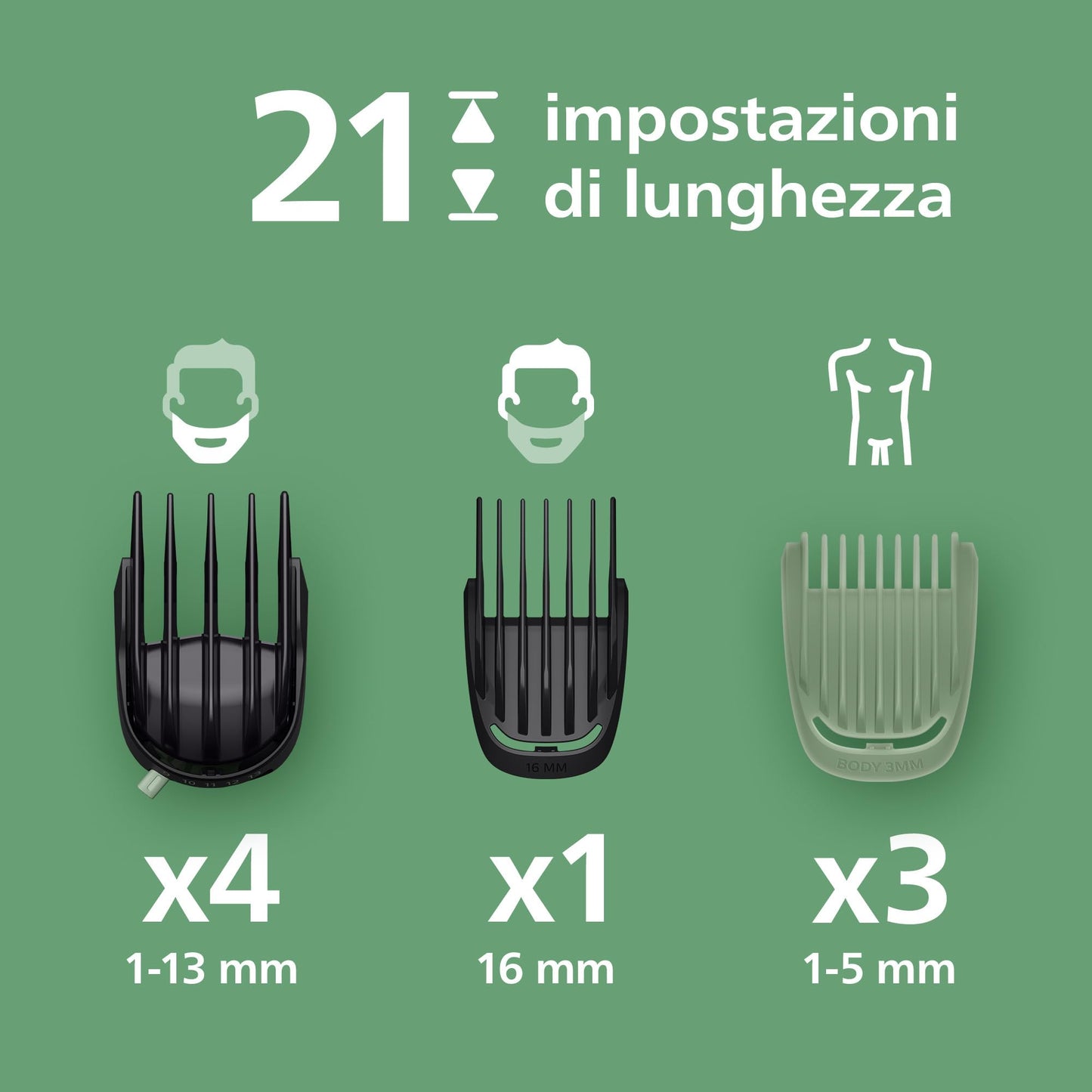 Philips Multigroom Serie 7000 | Rifinitore All-in-One 16-in-1 (MG7931/15)