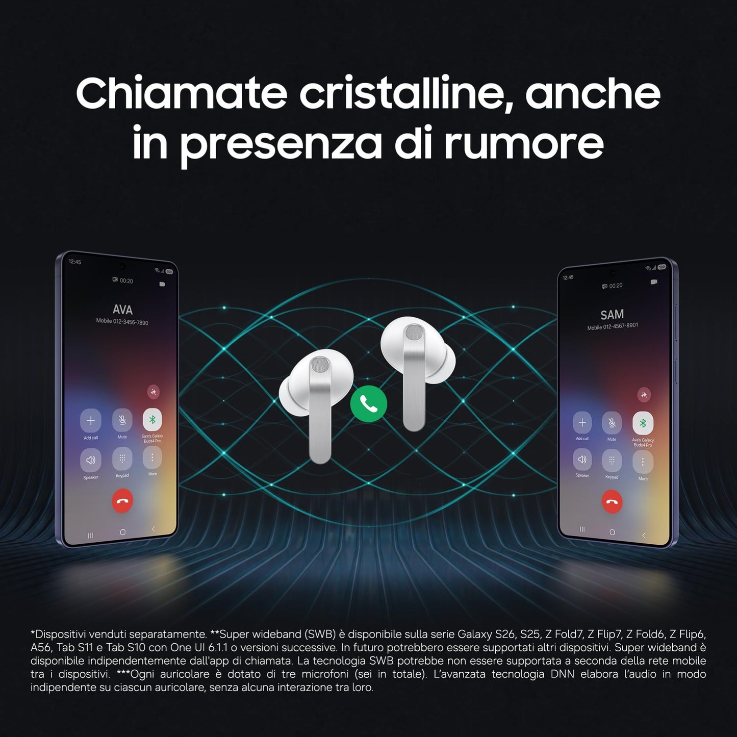 Samsung Galaxy Buds4 Pro Black, Altoparlante a 2 Vie, Doppio Amplificatore, Chiamate Cristalline, Audio 360°, ANC Migliorata, Controllo Adattivo Rumore, Galaxy AI con Comandi Vocali [ver. italiana]