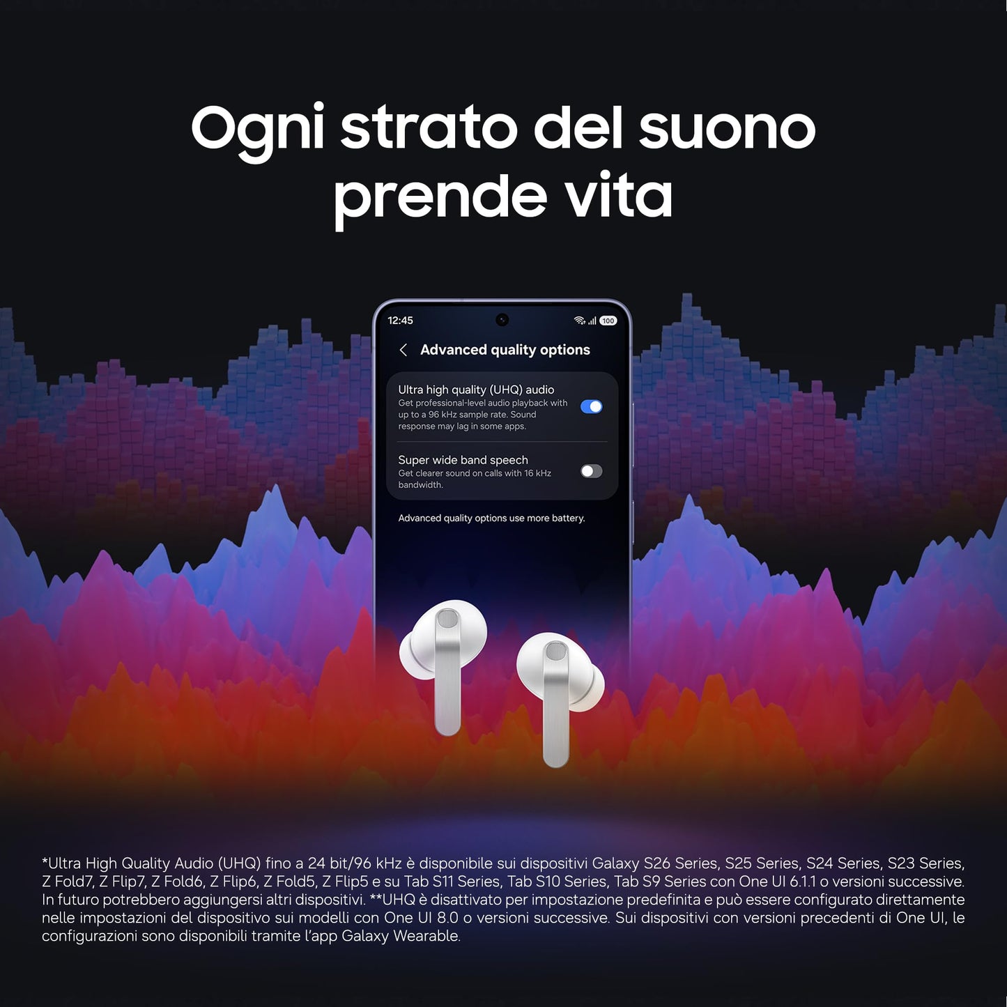 Samsung Galaxy Buds4 Pro Black, Altoparlante a 2 Vie, Doppio Amplificatore, Chiamate Cristalline, Audio 360°, ANC Migliorata, Controllo Adattivo Rumore, Galaxy AI con Comandi Vocali [ver. italiana]