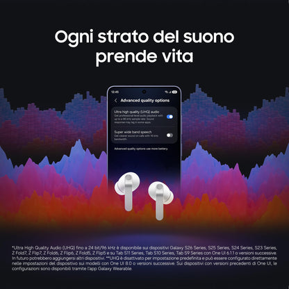 Samsung Galaxy Buds4 Pro Black, Altoparlante a 2 Vie, Doppio Amplificatore, Chiamate Cristalline, Audio 360°, ANC Migliorata, Controllo Adattivo Rumore, Galaxy AI con Comandi Vocali [ver. italiana]